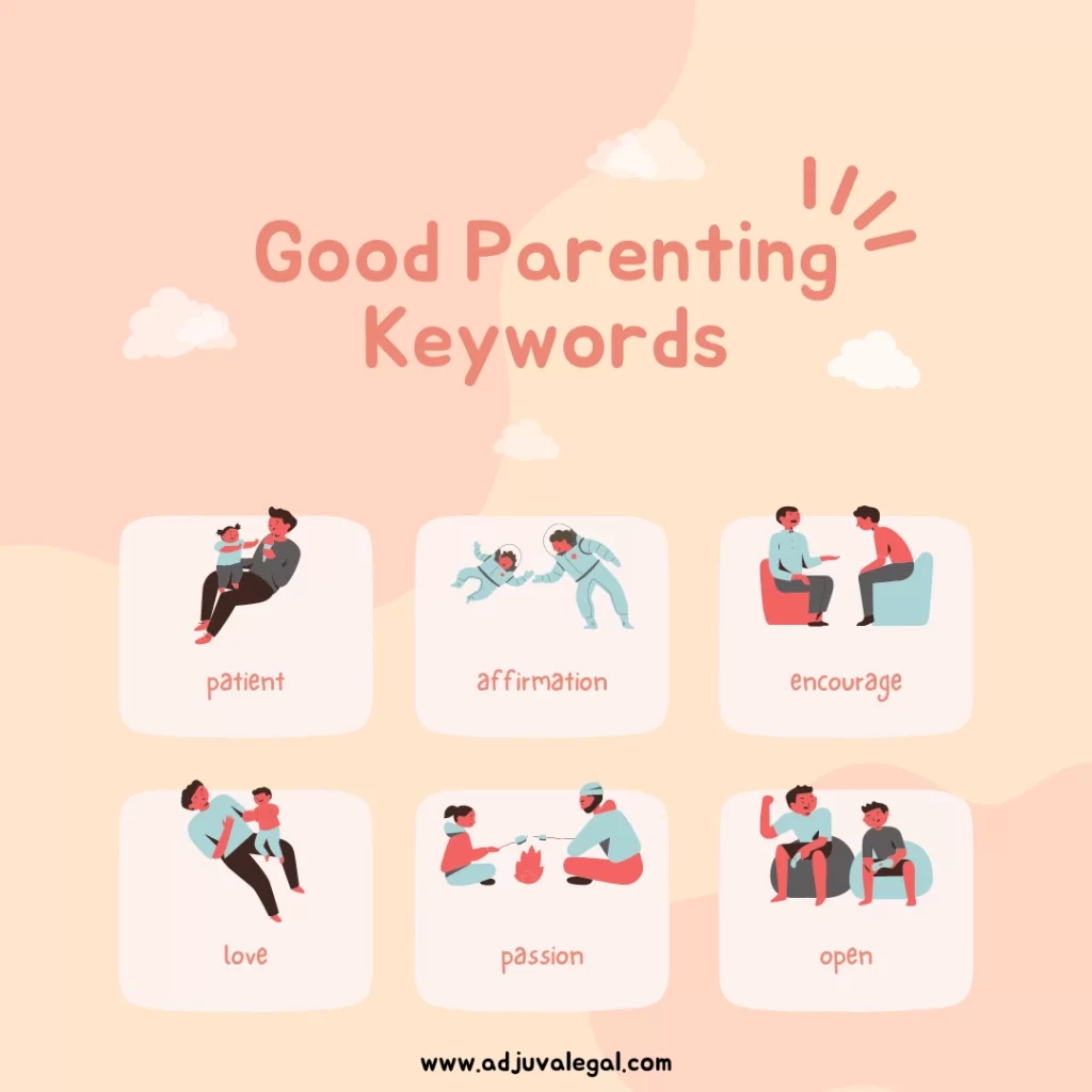 some important keywords custody of a minor child and good parenting 
