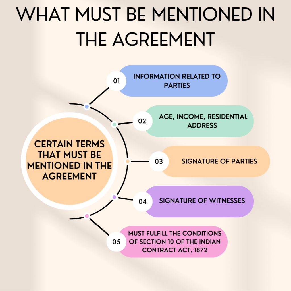 certain terms that must be mentioned in the separation agreement