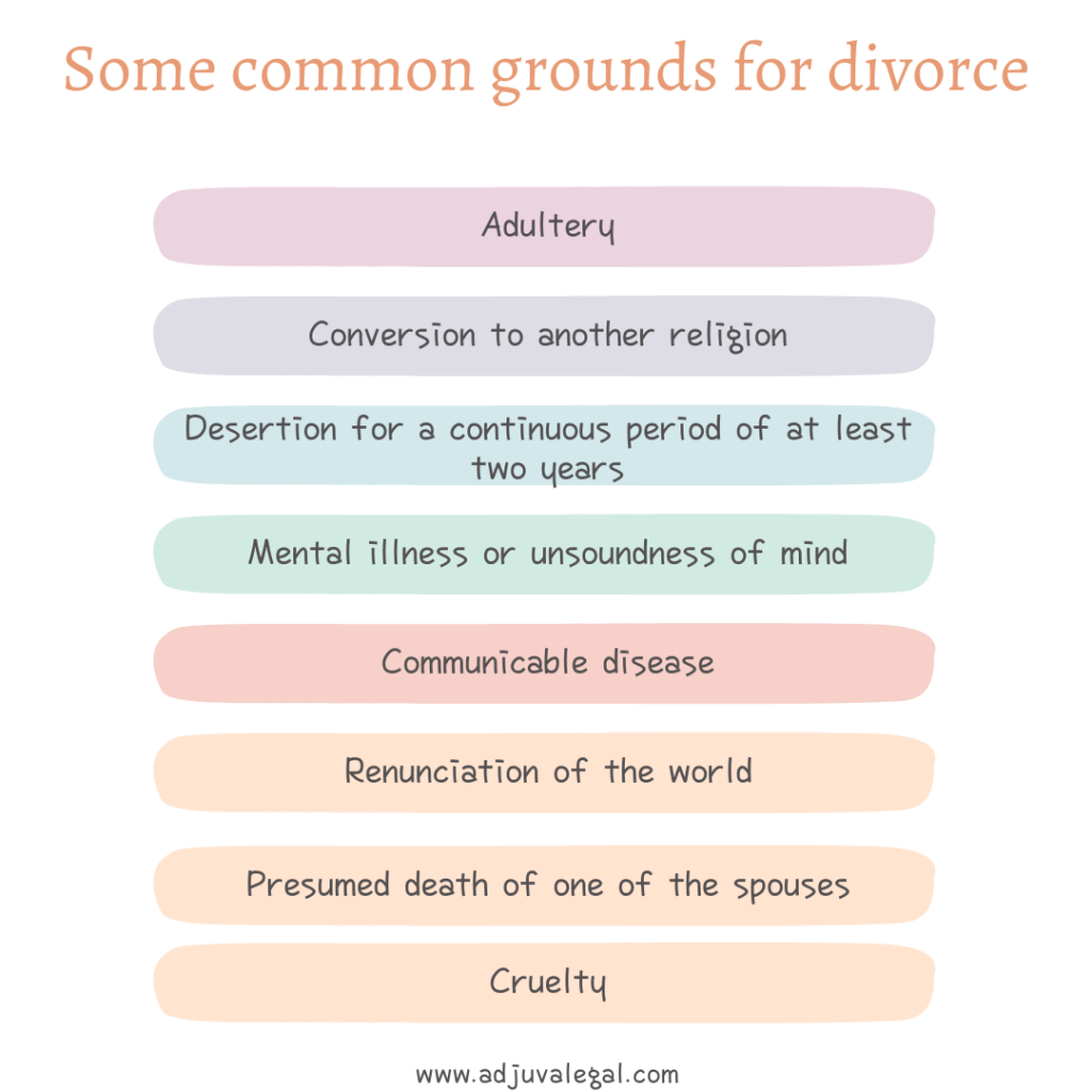 Grounds for divorce in India