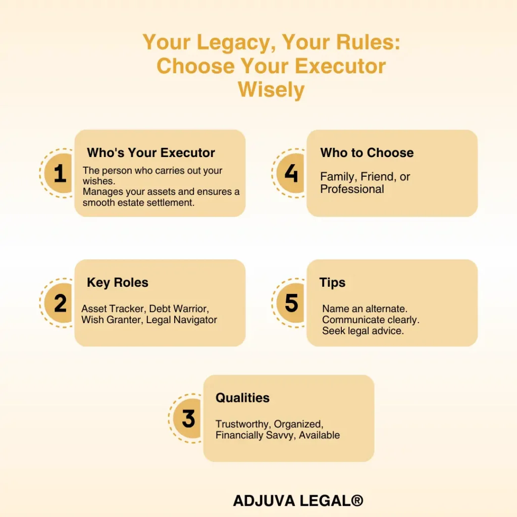 Choosing the Right Executor for Your Will in India Okay, let's be real, nobody loves talking about wills. It's kind of a downer, right? But trust me, getting your affairs in order is a total power move. And a huge part of that is picking the right executor duties. Think of them as the ultimate partner in crime for your legacy. 